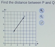 Find the distance between P and Q
1
6 8 10