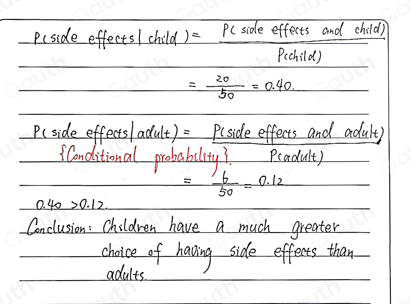 p(side effects / child) 
=plside effets and child) 
P(chila)
= 20/50 =0.4
P(Side effects / adult) 
= Plside effects and adv frac duit)= 6/50 =0.12
pladult) 
6. 40>0.12
conolusion: Children have a much 
greater choice of having side effects 
than adults