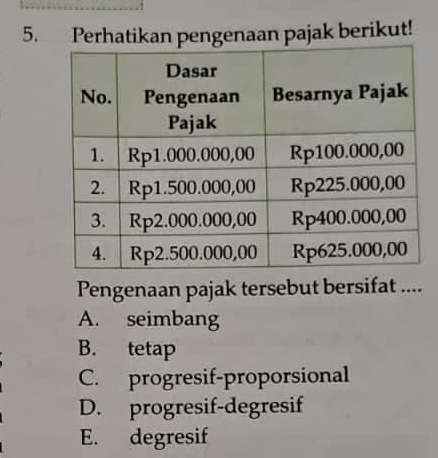 Perhatikan pengenaan pajak berikut!
Pengenaan pajak tersebut bersifat ....
A. seimbang
B. tetap
C. progresif-proporsional
D. progresif-degresif
E. degresif