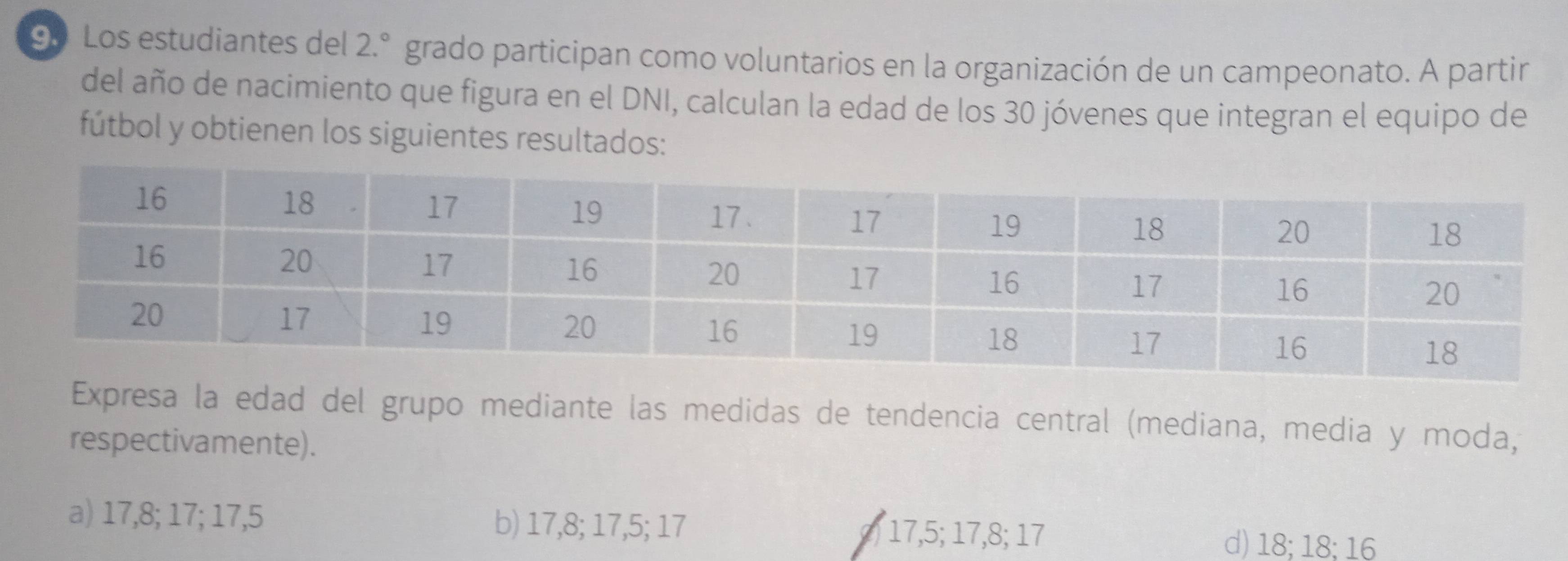 Los estudiantes del 2.^circ  grado participan como voluntarios en la organización de un campeonato. A partir
del año de nacimiento que figura en el DNI, calculan la edad de los 30 jóvenes que integran el equipo de
fútbol y obtienen los siguientes resultados:
Expresa la edad del grupo mediante las medidas de tendencia central (mediana, media y moda,
respectivamente).
a) 17, 8; 17; 17,5 b) 17, 8; 17, 5; 17 17, 5; 17, 8; 17
1
d) 18; 18; 16