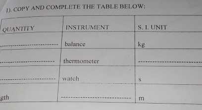 COPY AND COMPLETE THE TABLE BELOW:
Q
gt