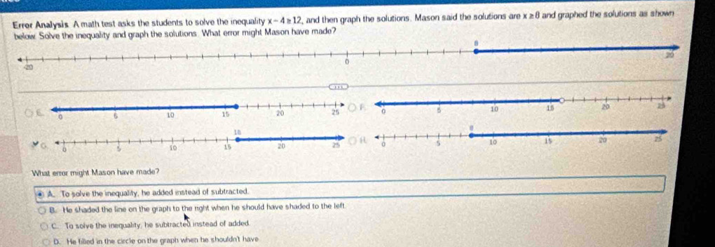 Errer Analysis A math test asks the students to solve the inequality x-4≥ 12 , and then graph the solutions. Mason said the solutions are x≥ 8 and graphed the solutions as shown 
below. Solve the inequality and graph the solutions. What error might Mason have made?
0
20

What error might Mason have made?
A. To solve the inequality, he added instead of subtracted.
B. He shaded the line on the graph to the right when he should have shaded to the left
C. To solve the inequality, he subtracted instead of added.
D. He filled in the circle on the graph when he shouldn't have