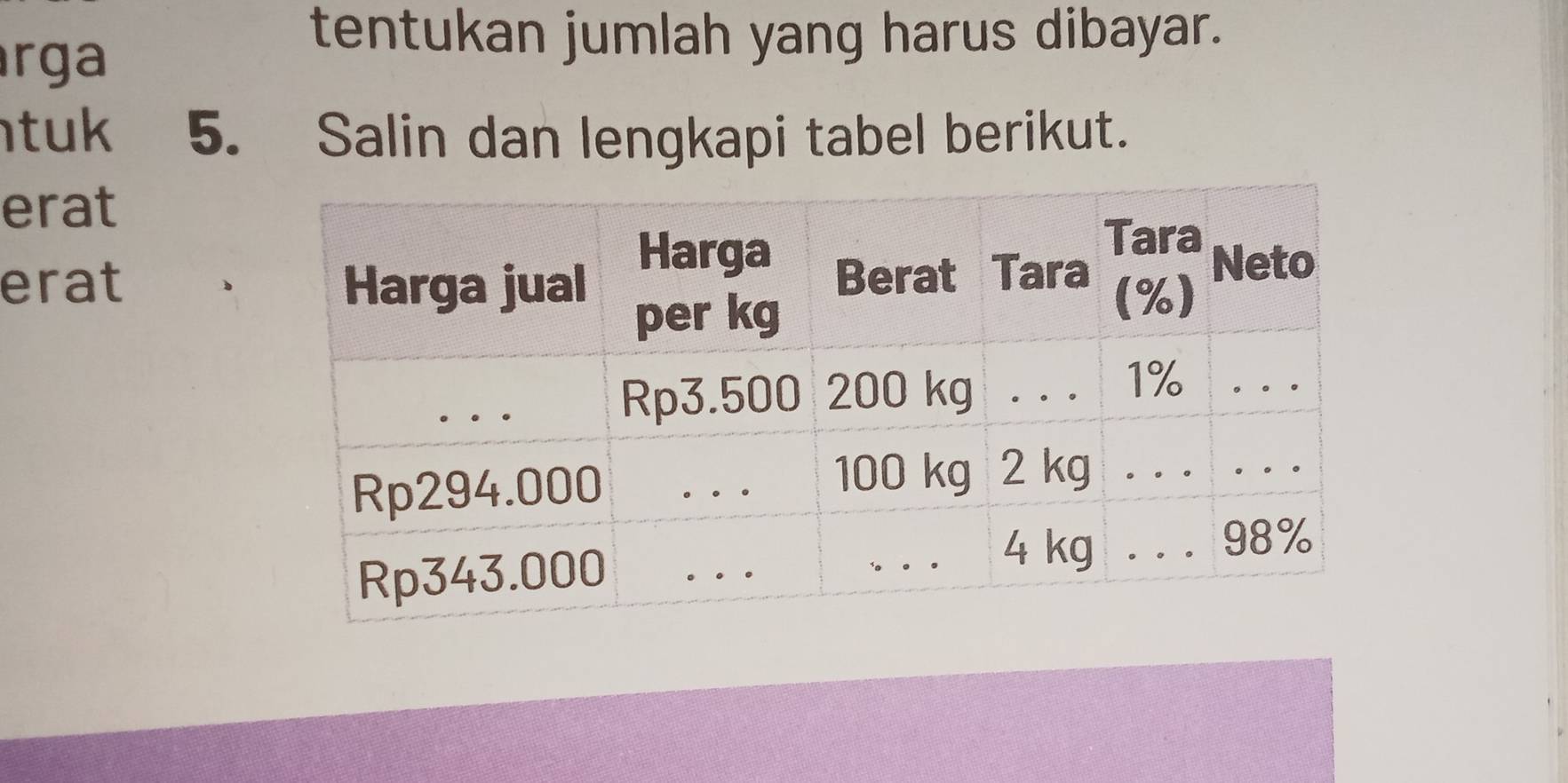 rga 
tentukan jumlah yang harus dibayar. 
tuk 5. Salin dan lengkapi tabel berikut. 
erat 
erat