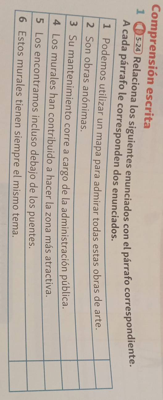 Comprensión escrita 
1 ( 5-2④ Relaciona los siguientes enunciados con el párrafo correspondiente. 
A cada párrafo le cor