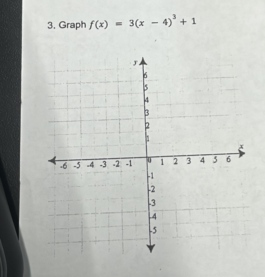 Graph f(x)=3(x-4)^3+1