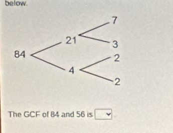 below 
The GCF of 84 and 56 is □