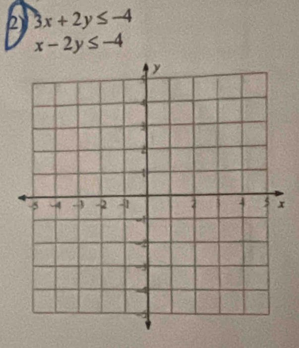 2 3x+2y≤ -4
x-2y≤ -4