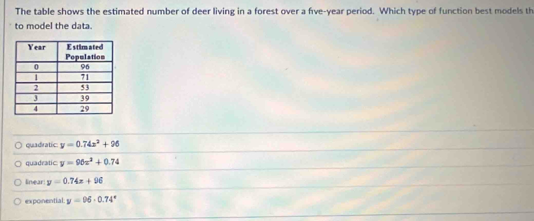 Solved: The table shows the estimated number of deer living in a forest ...
