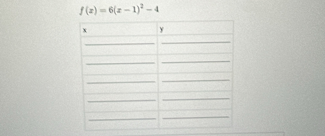 f(x)=6(x-1)^2-4