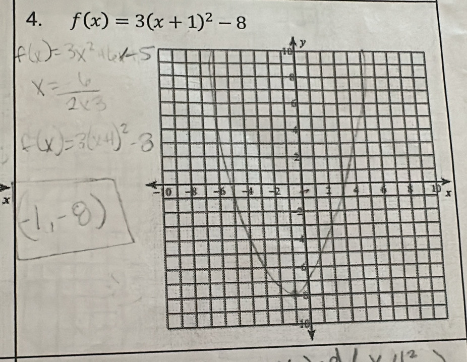 f(x)=3(x+1)^2-8
x