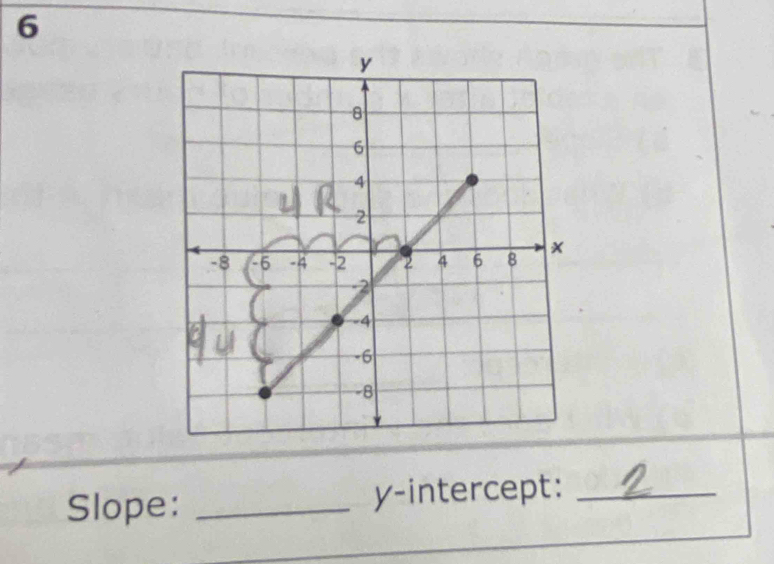 6
y
8
6
4
2
-8 -6 -4 -2 2 4 6 8
2
-4
-6
-8
Slope: _y-intercept:_