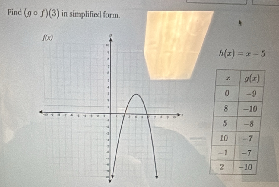 Find (gcirc f)(3) in simplified form.
h(x)=x-5