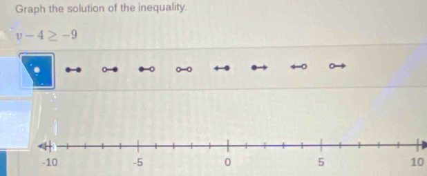 Graph the solution of the inequality.
v-4≥ -9
10