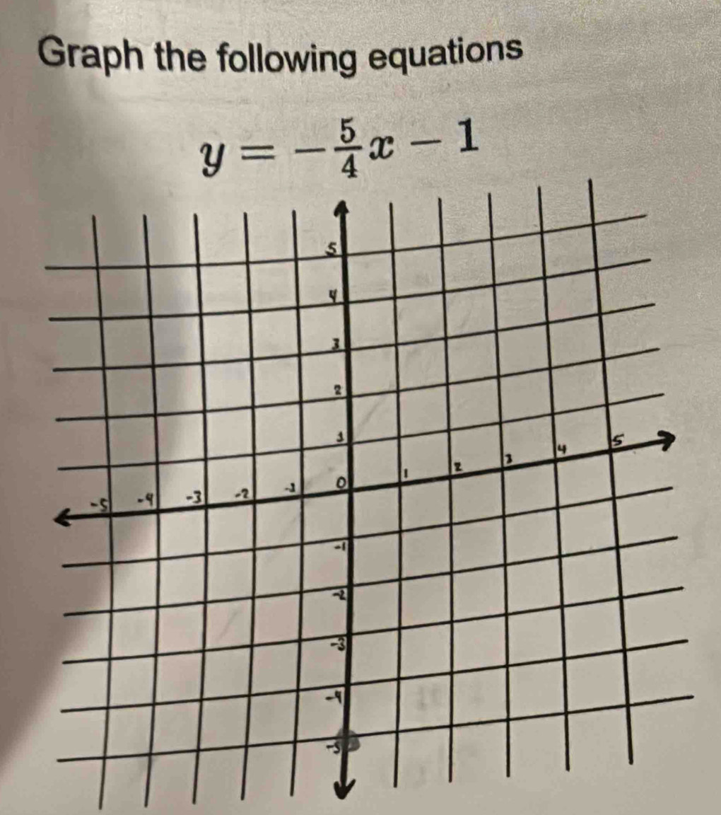 Graph the following equations
y=- 5/4 x-1