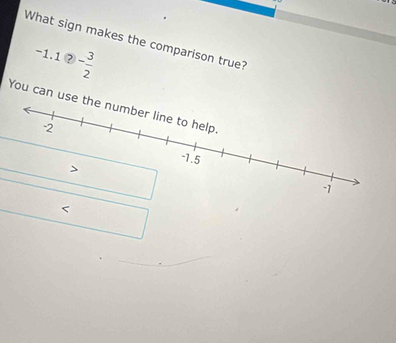 What sign makes the comparison true?
-1.1?- 3/2 
You can use th 
< 
_