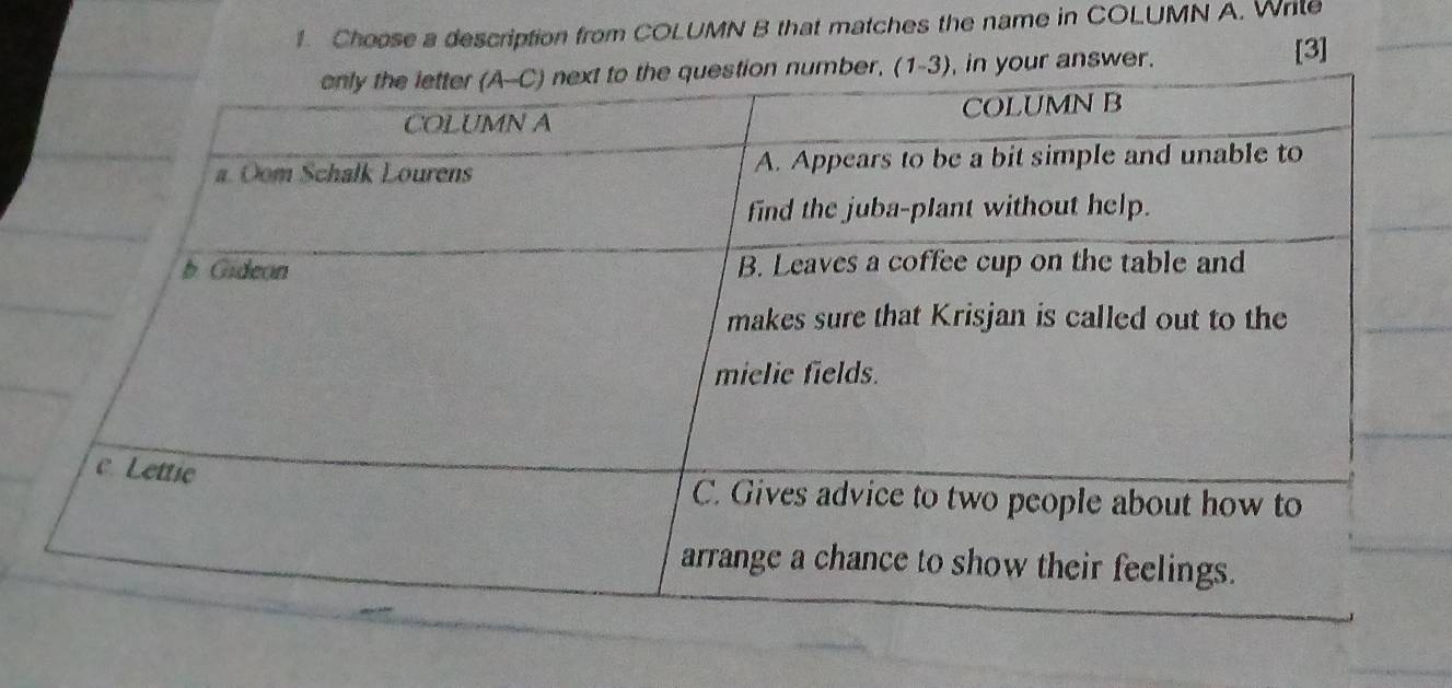 Choose a description from COLUMN B that matches the name in COLUMN A. Wrile 
in your answer. 
[3]