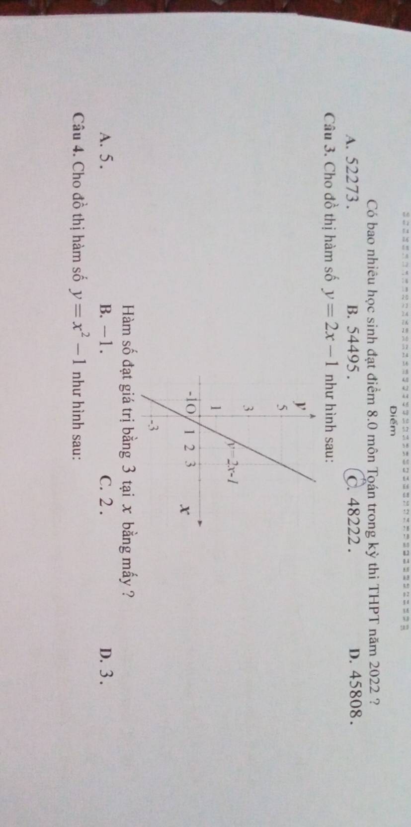 Điểm
Có bao nhiêu học sinh đạt điểm 8.0 môn Tọán trong kỳ thi THPT năm 2022 ?
A. 52273 . B. 54495 . C. 48222 . D. 45808.
Câu 3. Cho đồ thị hàm số y=2x-1 như hình sau:
Hàm số đạt giá trị bằng 3 tại x bằng mấy ?
A. 5. B. -1. C. 2 . D. 3 .
Câu 4. Cho đồ thị hàm số y=x^2-1 như hình sau: