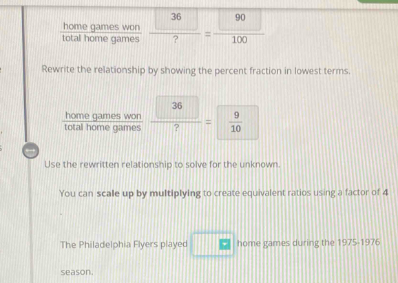 home games won  □ 36/? = □ 90/100 
total home games 
Rewrite the relationship by showing the percent fraction in lowest terms. 
home games won frac □ 36?= 9/10 
total home games 
Use the rewritten relationship to solve for the unknown. 
You can scale up by multiplying to create equivalent ratios using a factor of 4
The Philadelphia Flyers played □ home games during the 1975-1976 
season.