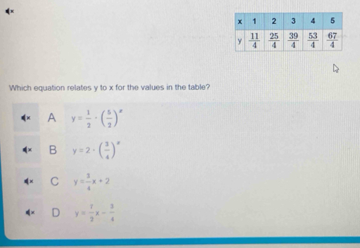 Which equation relates y to x for the values in the table?
A y= 1/2 · ( 5/2 )^x
B y=2· ( 3/4 )^x
C y= 3/4 x+2
y= 7/2 x- 3/4 