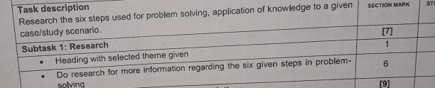 MARK ST 
solving