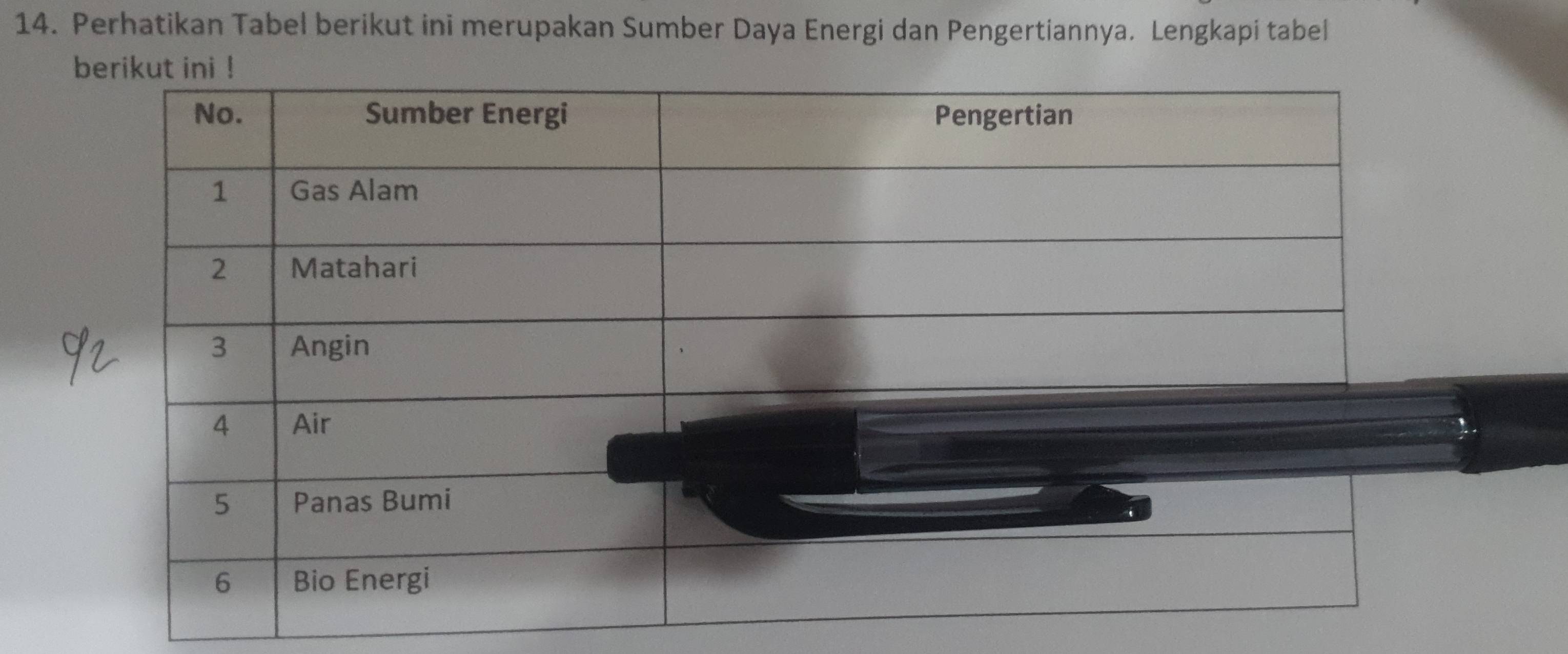 Perhatikan Tabel berikut ini merupakan Sumber Daya Energi dan Pengertiannya. Lengkapi tabel