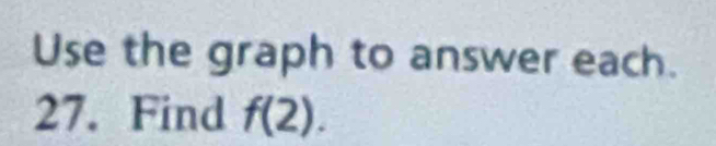 Use the graph to answer each. 
27. Find f(2).