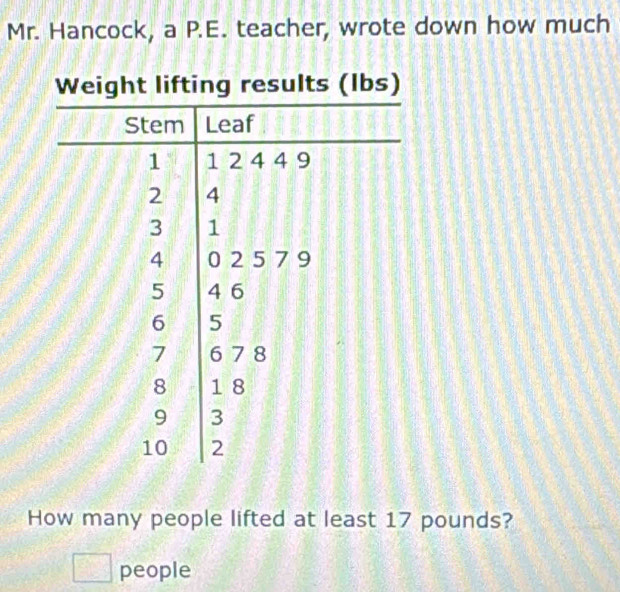 Mr. Hancock, a P.E. teacher, wrote down how much 
How many people lifted at least 17 pounds? 
□ people