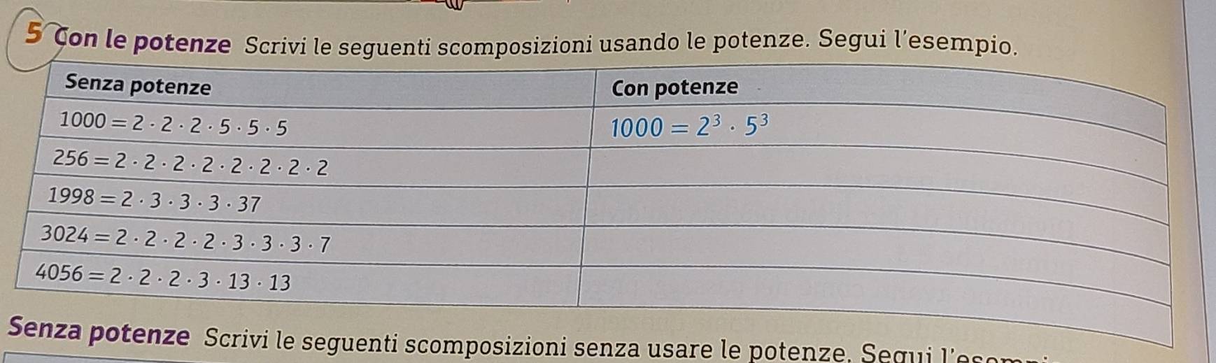 on le potenze Scrivi le seguenti scomposizioni usando le potenze. Segui l’esempio.
Scrivi le seguenti scomposizioni senza usare le potenze. Se gu