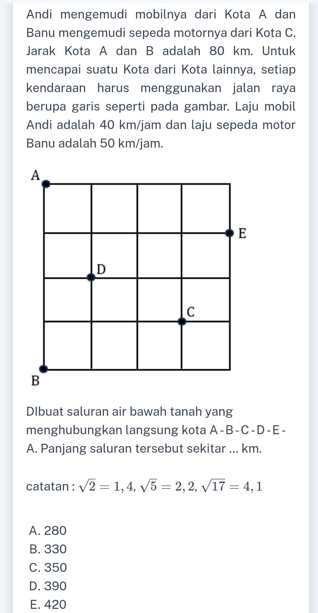 Andi mengemudi mobilnya dari Kota A dan
Banu mengemudi sepeda motornya dari Kota C.
Jarak Kota A dan B adalah 80 km. Untuk
mencapai suatu Kota dari Kota lainnya, setiap
kendaraan harus menggunakan jalan raya
berupa garis seperti pada gambar. Laju mobil
Andi adalah 40 km/jam dan laju sepeda motor
Banu adalah 50 km/jam.
A
E
D
C
B
DIbuat saluran air bawah tanah yang
menghubungkan langsung kota A-B-C-D-E-
A. Panjang saluran tersebut sekitar ... km.
catatan : sqrt(2)=1, 4, sqrt(5)=2,2, sqrt(17)=4,1
A. 280
B. 330
C. 350
D. 390
E. 420