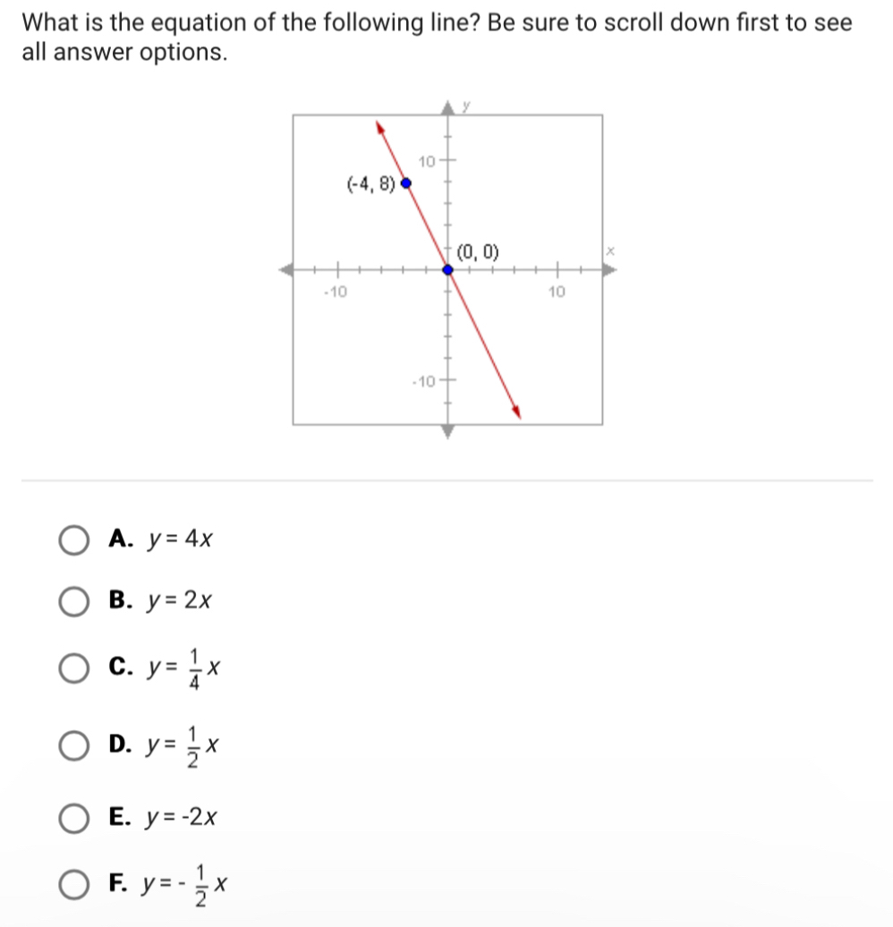 What is the equation of the following line? Be sure to scroll down first to see
all answer options.
A. y=4x
B. y=2x
C. y= 1/4 x
D. y= 1/2 x
E. y=-2x
F. y=- 1/2 x