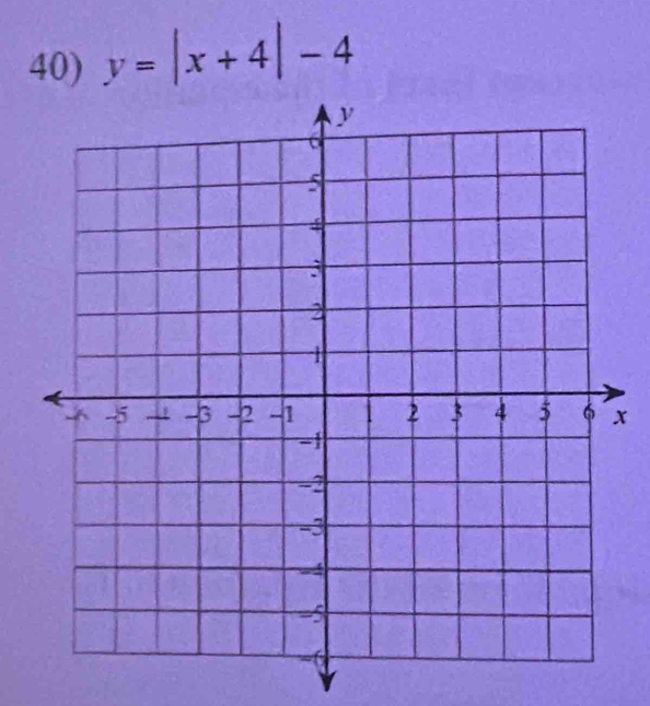 y=|x+4|-4
x