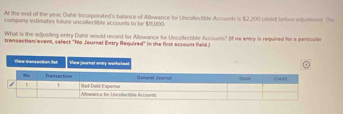 At the end of the year, Dahlr Incorporated's balance of Allowance for Uncollectible Accounts is $2,200 (deb/f) before adjustment. The 
company estimates future uncollectible accounts to be $11,000. 
What is the adjusting entry DahIr would record for Allowance for Uncollectible Accounts? (If no entry is required for a particular 
transaction/event, select "No Journal Entry Required" in the first account field.) 
View transaction list View journal entry worksheet 
x