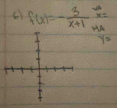 6 f(x)=- 3/x+1 beginarrayr ∈fty  MAendarray