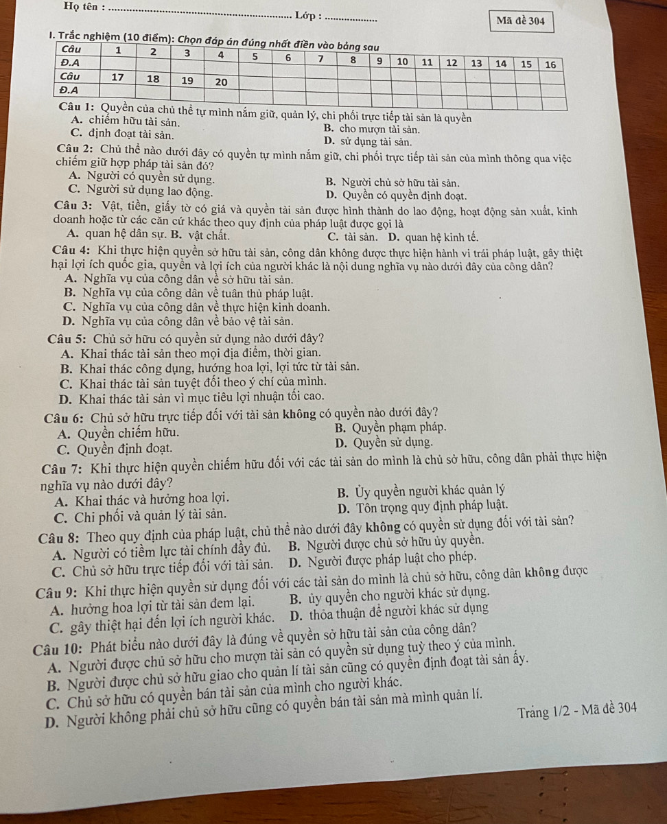 Họ tên : _ Lớp :_
Mã đề 304
I. Trắc nghiệm (10 điểm): C
nắm giữ, quản lý, chi phối trực tiếp tài sản là quyền
A. chiếm hữu tài sản. B. cho mượn tài sản.
C. định đoạt tài sản. D. sử dụng tài sản.
Câu 2: Chủ thể nào dưới đây có quyền tự mình nắm giữ, chi phối trực tiếp tài sản của mình thông qua việc
chiếm giữ hợp pháp tài sản đó?
A. Người có quyền sử dụng. B. Người chủ sở hữu tài sản.
C. Người sử dụng lao động. D. Quyền có quyền định đoạt.
Câu 3: Vật, tiền, giấy tờ có giá và quyền tài sản được hình thành do lao động, hoạt động sản xuất, kinh
doanh hoặc từ các căn cứ khác theo quy định của pháp luật được gọi là
A. quan hệ dân sự. B. vật chất. C. tài sản. D. quan hệ kinh tế.
Câu 4: Khi thực hiện quyền sở hữu tài sản, công dân không được thực hiện hành vi trái pháp luật, gây thiệt
hại lợi ích quốc gia, quyền và lợi ích của người khác là nội dung nghĩa vụ nào dưới đây của công dân?
A. Nghĩa vụ của công dân về sở hữu tài sản.
B. Nghĩa vụ của công dân về tuân thủ pháp luật.
C. Nghĩa vụ của công dân về thực hiện kinh doanh.
D. Nghĩa vụ của công dân về bảo vệ tài sản.
Câu 5: Chủ sở hữu có quyền sử dụng nào dưới đây?
A. Khai thác tài sản theo mọi địa điểm, thời gian.
B. Khai thác công dụng, hướng hoa lợi, lợi tức từ tài sản.
C. Khai thác tài sản tuyệt đối theo ý chí của mình.
D. Khai thác tài sản vì mục tiêu lợi nhuận tối cao.
Câu 6: Chủ sở hữu trực tiếp đối với tài sản không có quyền nào dưới đây?
A. Quyền chiếm hữu. B. Quyền phạm pháp.
C. Quyền định đoạt. D. Quyền sử dụng.
Câu 7: Khi thực hiện quyền chiếm hữu đối với các tài sản do mình là chủ sở hữu, công dân phải thực hiện
nghĩa vụ nào dưới đây?
A. Khai thác và hưởng hoa lợi. B. Ủy quyền người khác quản lý
C. Chi phối và quản lý tài sản. D. Tôn trọng quy định pháp luật.
Câu 8: Theo quy định của pháp luật, chủ thể nào dưới đây không có quyền sử dụng đối với tài sản?
A. Người có tiềm lực tài chính đầy đủ. B. Người được chủ sở hữu ủy quyền.
C. Chủ sở hữu trực tiếp đối với tài sản. D. Người được pháp luật cho phép.
Câu 9: Khi thực hiện quyền sử dụng đối với các tài sản do mình là chủ sở hữu, công dân không được
A. hưởng hoa lợi từ tài sản đem lại.  B. ủy quyền cho người khác sử dụng.
C. gây thiệt hại đến lợi ích người khác. D. thỏa thuận đề người khác sử dụng
Câu 10: Phát biểu nào dưới đây là đúng về quyền sở hữu tài sản của công dân?
A. Người được chủ sở hữu cho mượn tài sản có quyền sử dụng tuỳ theo ý của mình.
B. Người được chủ sở hữu giao cho quản lí tài sản cũng có quyền định đoạt tài sản ấy.
C. Chủ sở hữu có quyền bán tài sản của mình cho người khác.
D. Người không phải chủ sở hữu cũng có quyền bán tài sản mà mình quản lí.
Trảng 1/2 - Mã đề 304