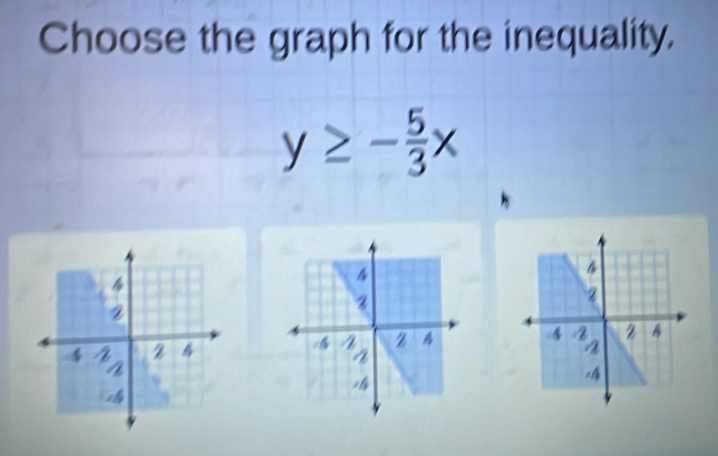 Choose the graph for the inequality.
y≥ - 5/3 x