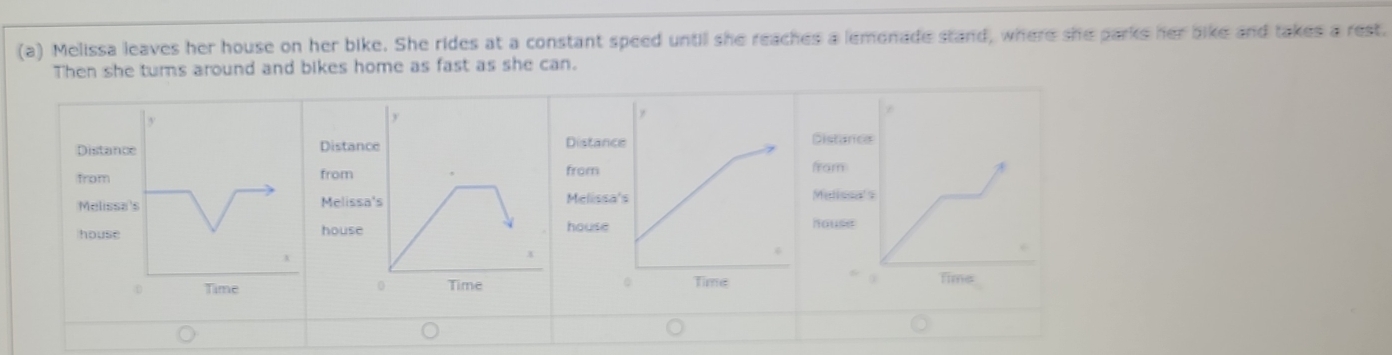 Melissa leaves her house on her bike. She rides at a constant speed until she reaches a lemenade stand, where she parks her bike and takes a rest. 
Then she turns around and bikes home as fast as she can. 
Distanc Distan DistanDistar 
from from from fram 
Melissa Melissa MelissaMelissa 
house house househouse