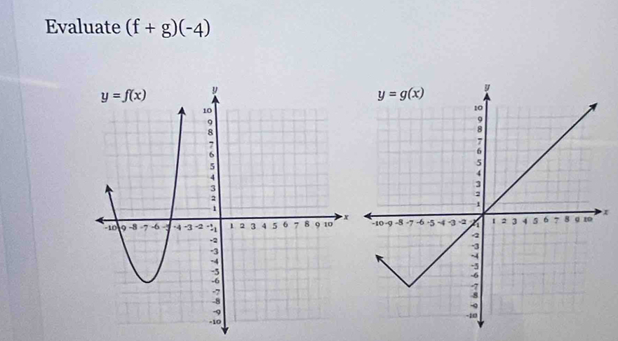 Evaluate (f+g)(-4)
x