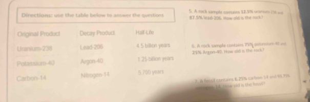 A rock sample contains 12.5% unoreum 731 and
Directions: use the table below to answer the questions 87.5'% lea6-206. How old is the rack?
Original Product Decay Product Half-Life
Uranium- 238 Lead-206 4 5 billion years 6. A rock sample contains 75% gourssium 40 md
Potassium- 40 Argon- 40 1 .25 billion years 255 Argon- 40. How ald is the rock?
Carbon- 14 Nitrogen- 14 5 700 years
7. A foris I contain 6.25% carbon 34 and 91.75%
n troeen- 14 how eld is the ksswil