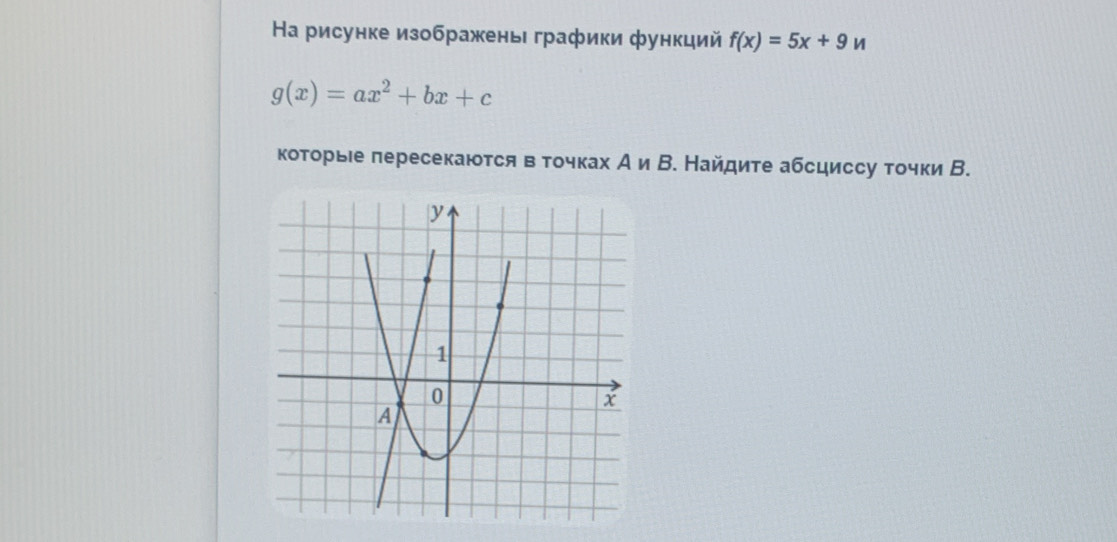 Ηа рисунке изображены графики функций f(x)=5x+9n
g(x)=ax^2+bx+c
которые лересекаются в точках Аи В. Найдите абсциссу точки В.