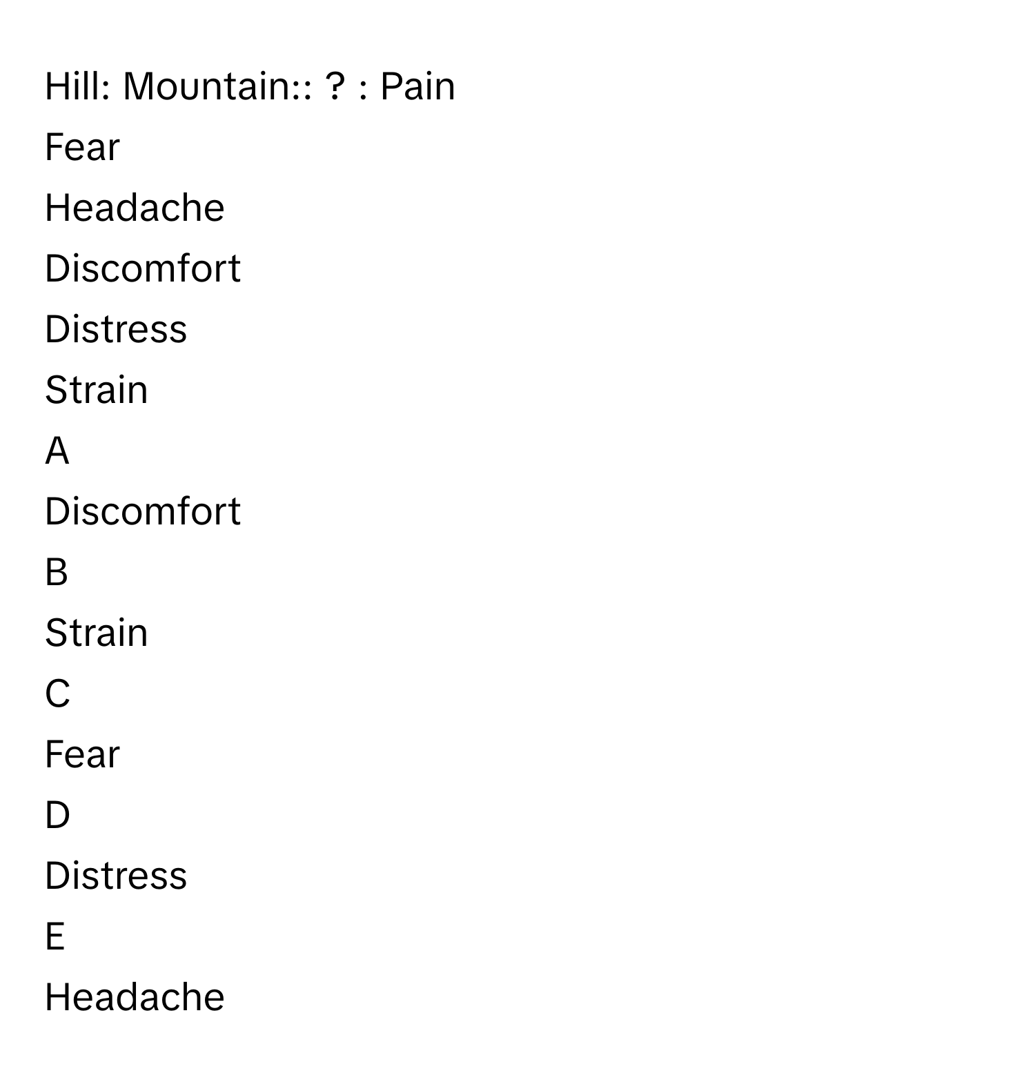 Hill: Mountain:: ? : Pain
Fear

Headache           

Discomfort         

Distress

Strain


A  
Discomfort         
 


B  
Strain
 


C  
Fear
 


D  
Distress
 


E  
Headache