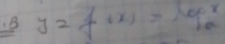 y=f(x)=log _ax