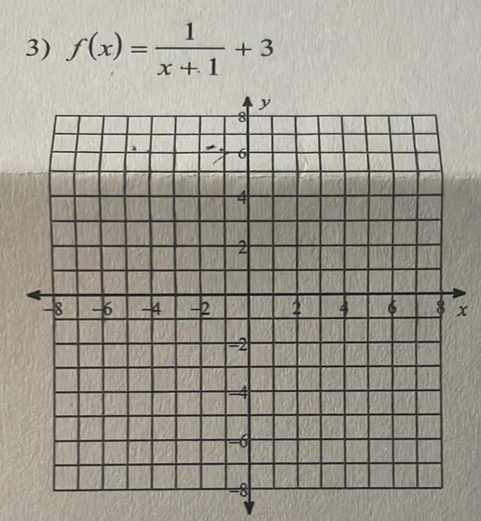 f(x)= 1/x+1 +3
x