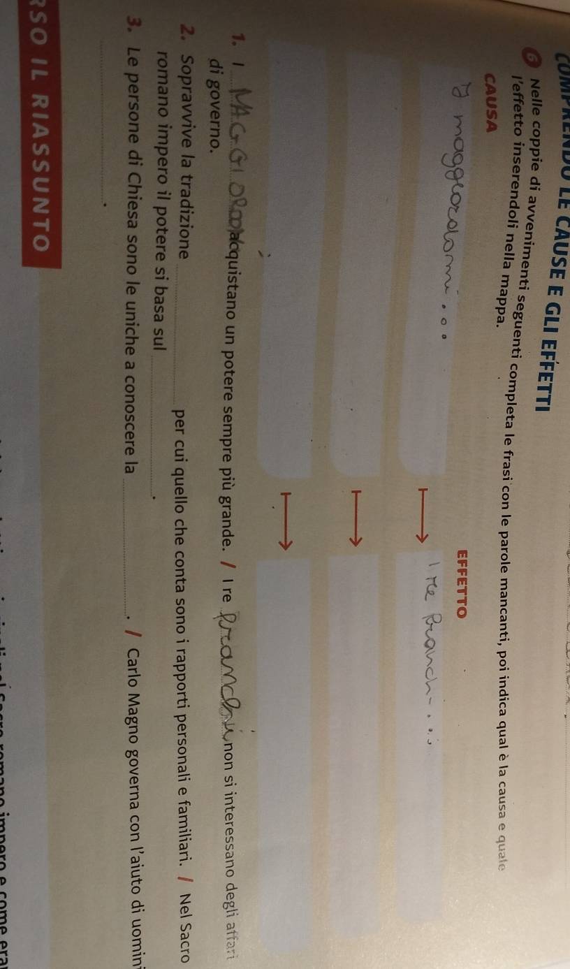 comprendo le cause e gli effetti 
Nelle coppie di avvenimenti seguenti completa le frasi con le parole mancanti, poi indica qual è la causa e quale 
I’effetto inserendoli nella mappa. 
CAUSA 
EFFETTO 
1. l_ acquistano un potere sempre più grande. / I re Onon si interessano degli affar 
di governo. 
2. Sopravvive la tradizione 
_per cui quello che conta sono i rapporti personali e familiari. / Nel Sacro 
romano impero il potere si basa sul_ 
. 
3. Le persone di Chiesa sono le uniche a conoscere la_ . / Carlo Magno governa con l’aiuto di uomini 
_. 
SO IL RIASSUNTO