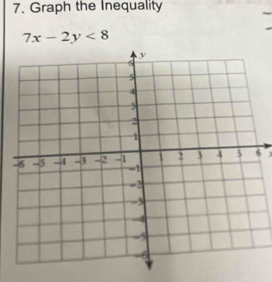 Graph the Inequality
7x-2y<8</tex> 
、