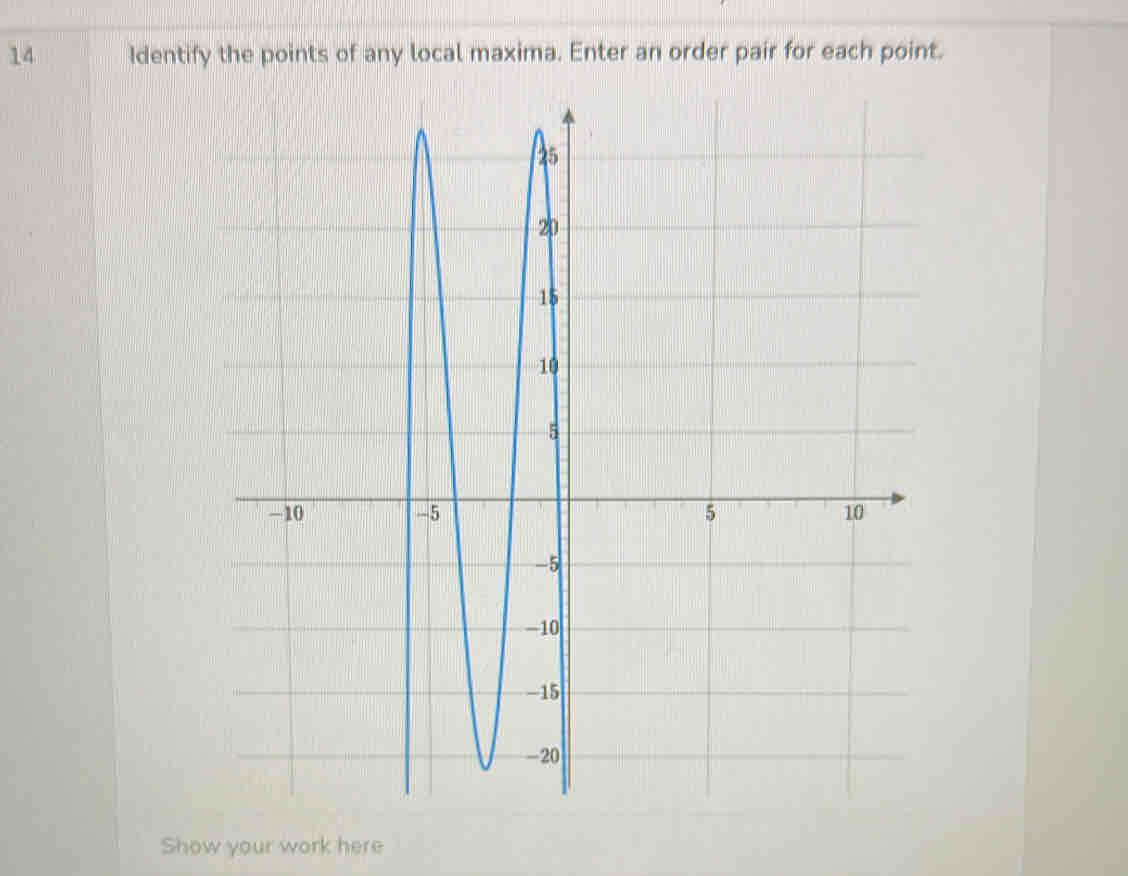 Identify the points of any local maxima. Enter an order pair for each point. 
Show your work here