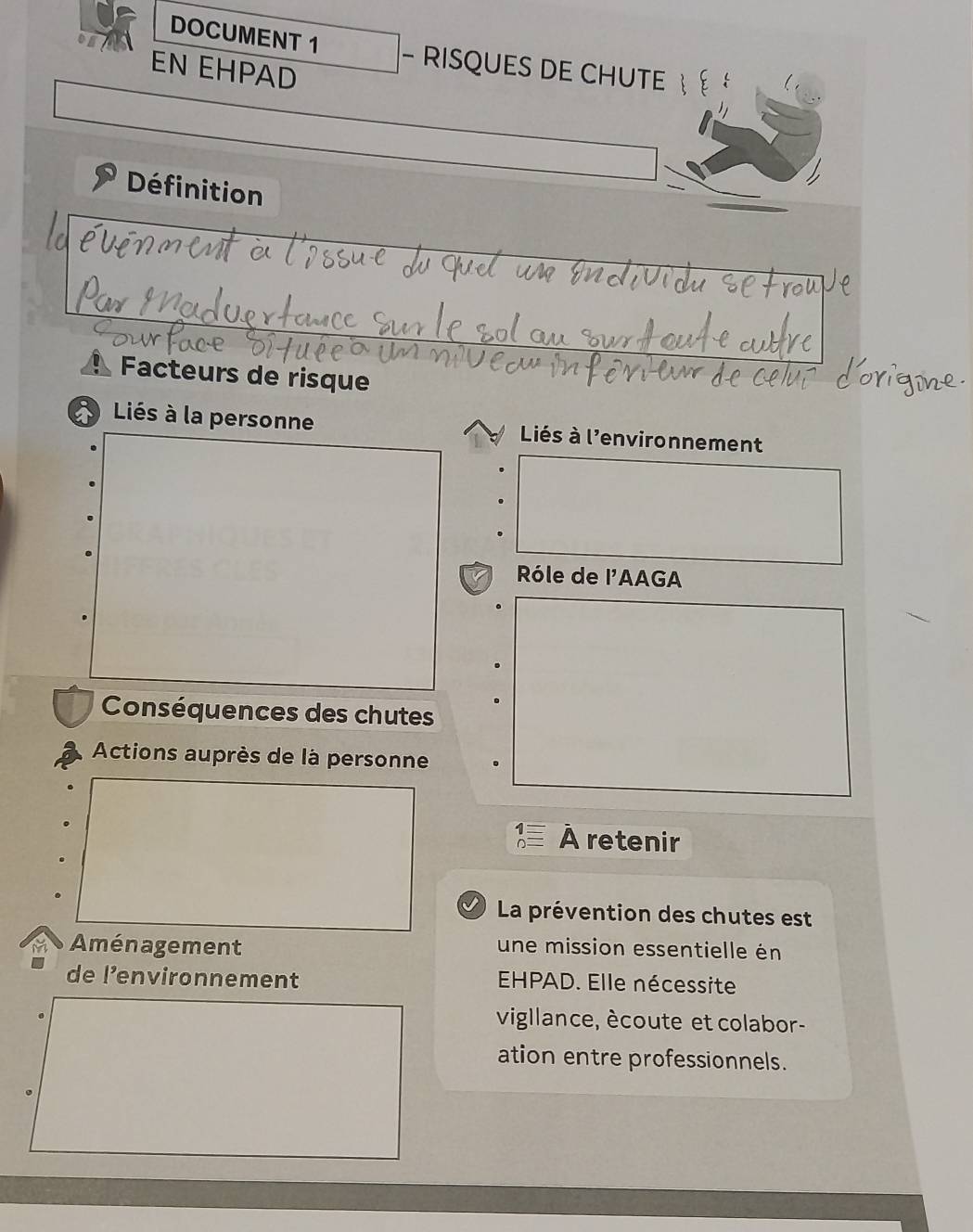 Résolu :DOCUMENT 1 - RISQUES DE CHUTE EN EHPAD Définition Facteurs de ...