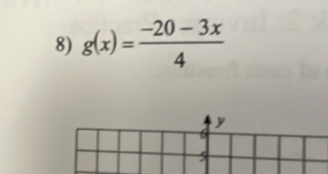 g(x)= (-20-3x)/4 
y
a
5