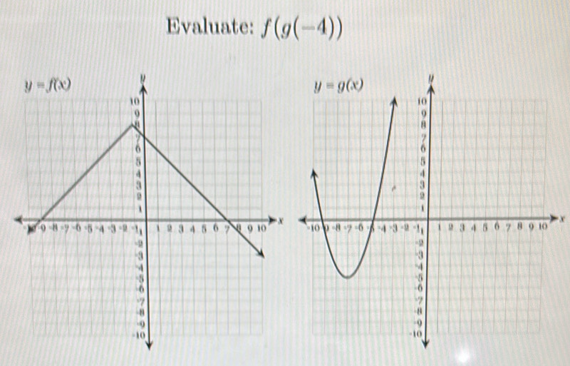 Evaluate: f(g(-4))
x