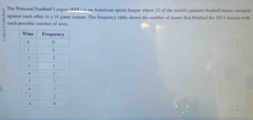 The National Football League (NFL) is an American sports league where 32 of the world's premier football teams compete 
against each other in a 16 game season. The frequency table shows the number of teams that finished the 2011 season with 
each possible number of wins.