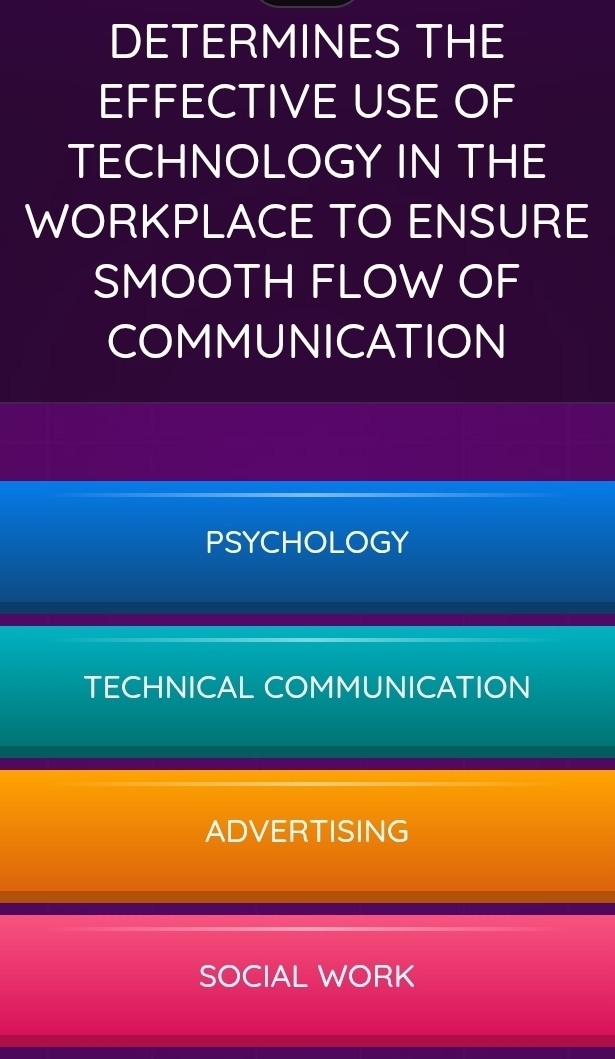 DETERMINES THE
EFFECTIVE USE OF
TECHNOLOGY IN THE
WORKPLACE TO ENSURE
SMOOTH FLOW OF
COMMUNICATION
PSYCHOLOGY
TECHNICAL COMMUNICATION
ADVERTISING
SOCIAL WORK